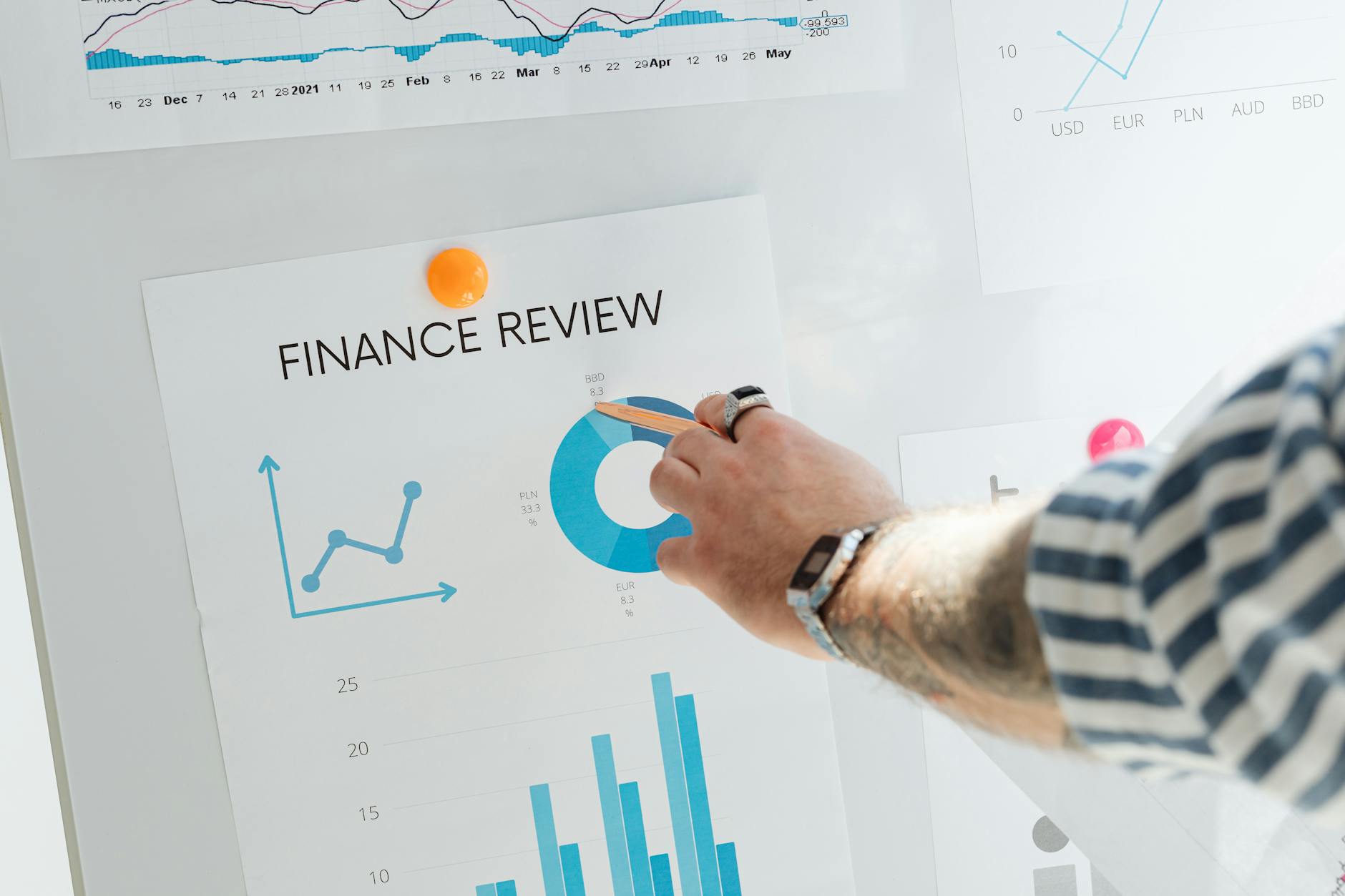 Finance