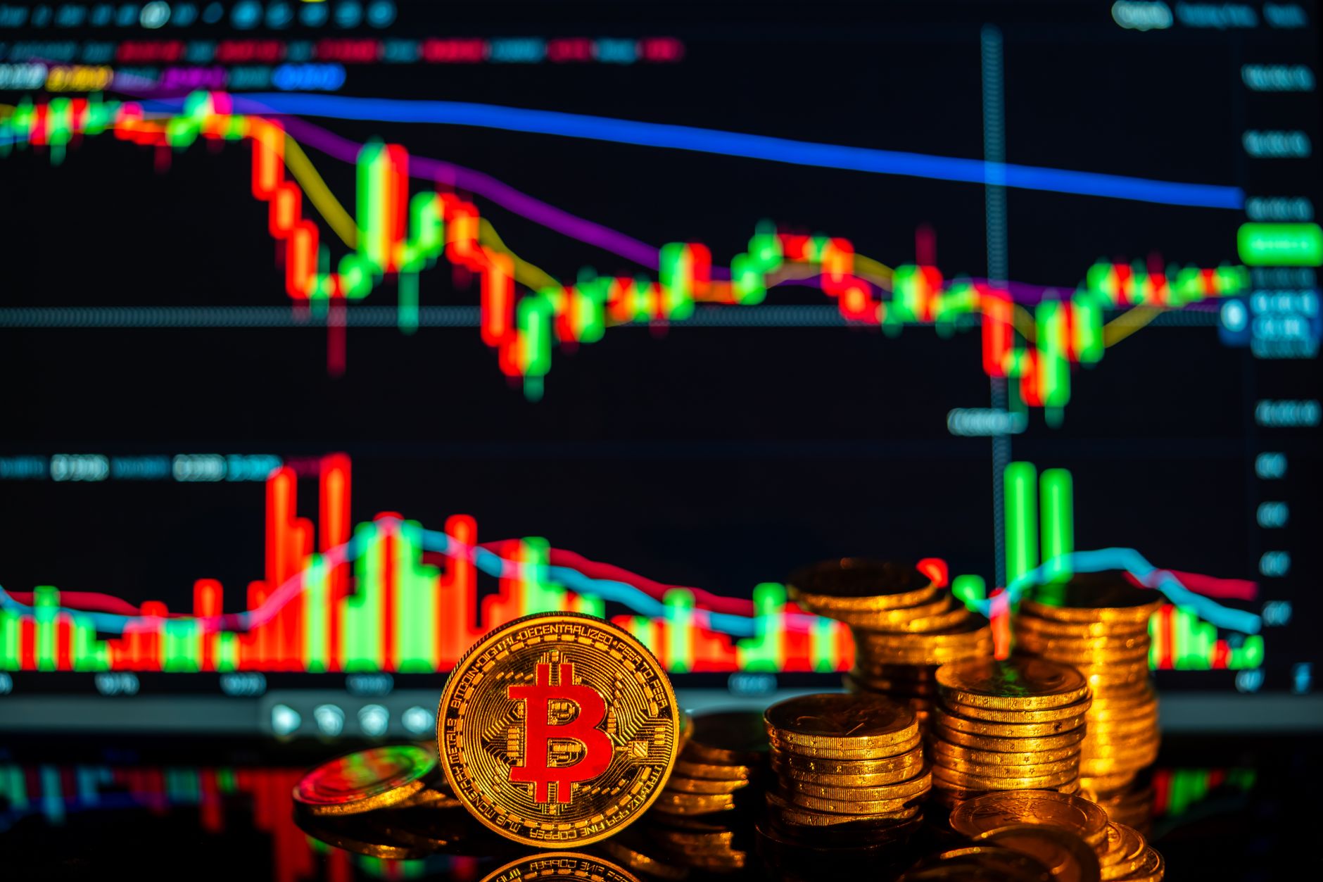 Finance