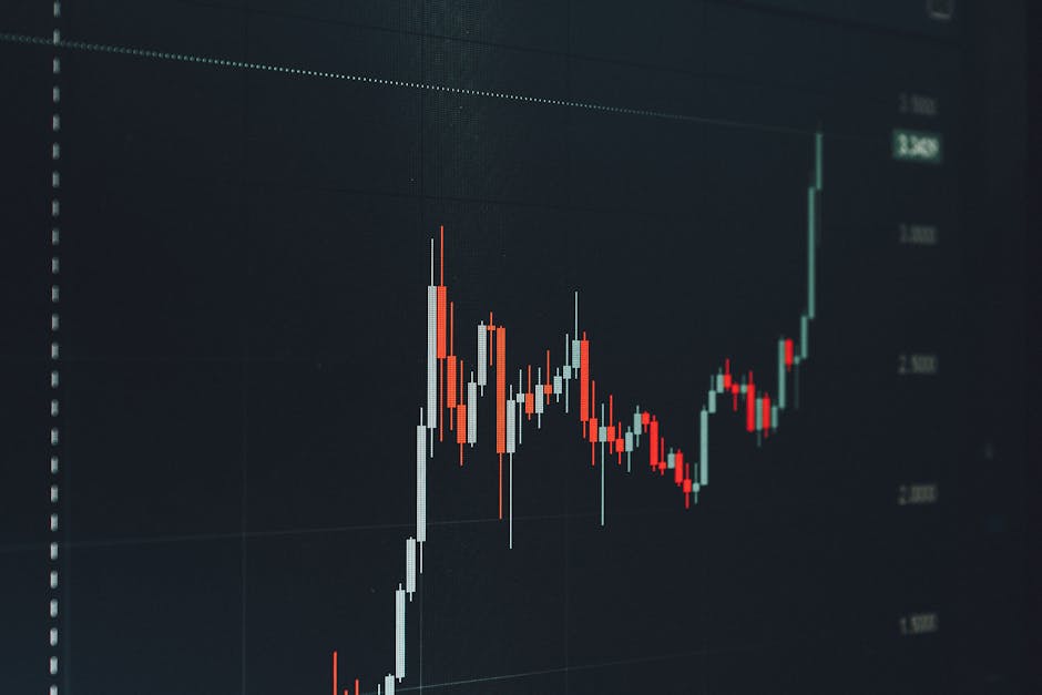 Finance
